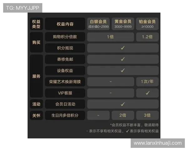 广东AG贵宾厅怎么成为会员？详细流程与尊享权益全面解析