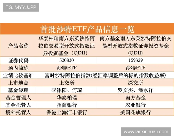 皇家ag现金:提现流程和到账时间详细解析与注意事项 皇家ag现金:提现流程和到账时间详细解析与注意事项