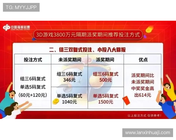 揭秘凯发娱乐滚球的盈利秘籍，提升你的投注成功率