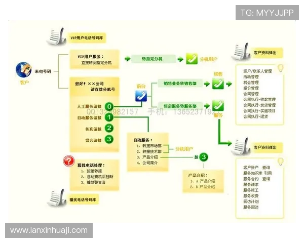 凯发k8网址客服支持与常见问题解决方案 凯发k8网址客服支持与常见问题解决方案