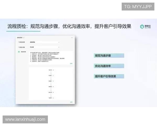凯发在线游戏注册流程中的安全保障措施介绍 凯发在线游戏注册流程中的安全保障措施介绍