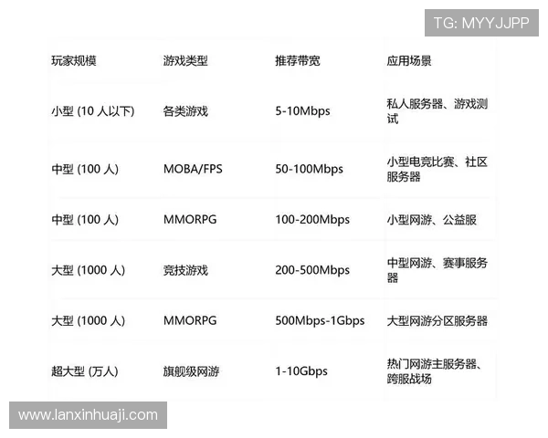 凯发k8国际官网游戏种类丰富多样满足不同玩家的多样化需求 凯发k8国际官网游戏种类丰富多样满足不同玩家的多样化需求