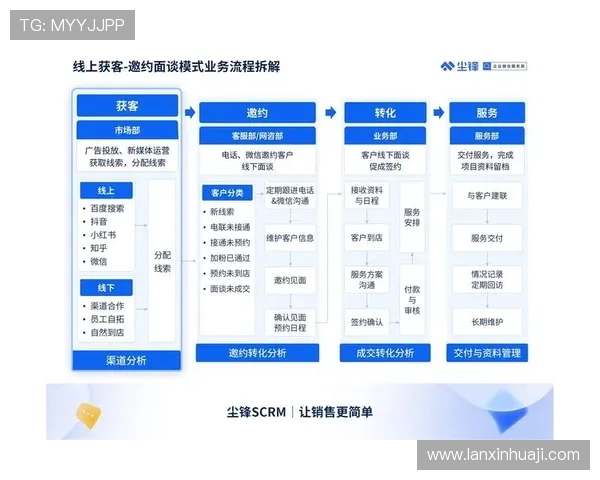 优化k8体育登录线路的详细步骤让你轻松应对各种登录难题 优化k8体育登录线路的详细步骤让你轻松应对各种登录难题