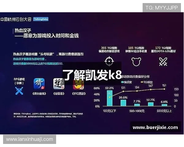 凯发K8网娱乐app操作界面与用户体验优化，提升游戏流畅度与操作便捷性