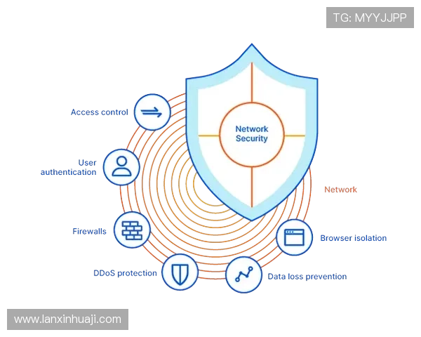 凯发娱乐在线注册平台加强数据安全措施,确保用户信息安全与隐私保护 凯发娱乐在线注册平台加强数据安全措施,确保用户信息安全与隐私保护