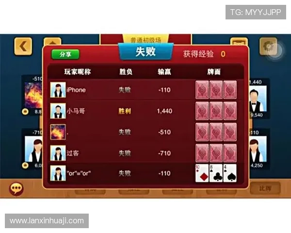 免费炸金花游戏在线对战平台提供丰富玩法和多样奖励 免费炸金花游戏在线对战平台提供丰富玩法和多样奖励