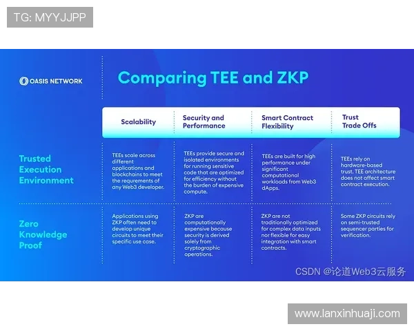凯发开户流程图片操作指南帮助用户直观理解注册每个环节的具体步骤