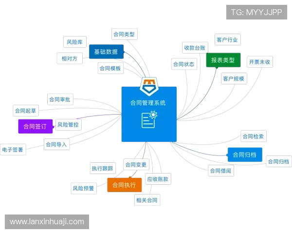 凯发最新娱乐平台加强安全措施保障用户资金与信息安全，赢得广大玩家信赖