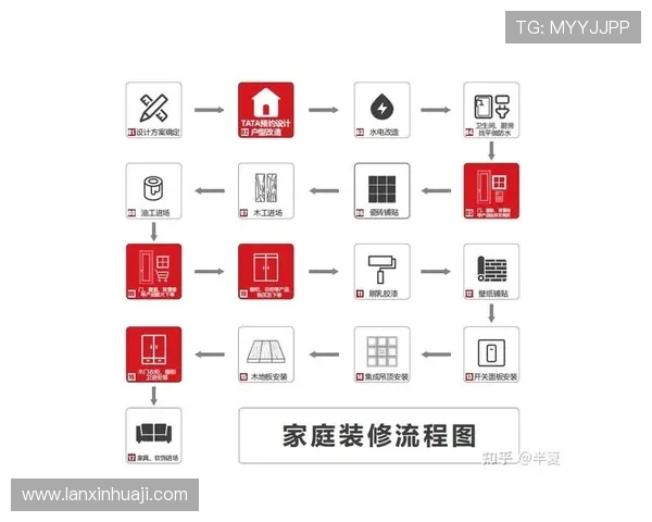 新爱登录新手指南帮助新玩家快速熟悉登录流程与账号管理技巧
