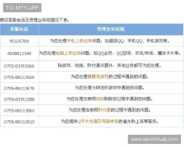 凯发正规网址全天候客服支持，解决您的游戏中遇到的各种问题