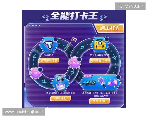 凯发登录首页优惠活动不断，丰富奖励助你轻松赢取丰厚奖励