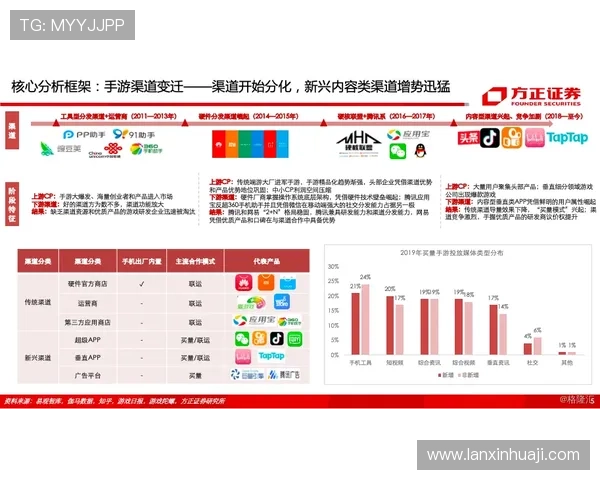凯发网娱乐用户体验优化方案：提升游戏流畅度与客户服务质量的实用建议